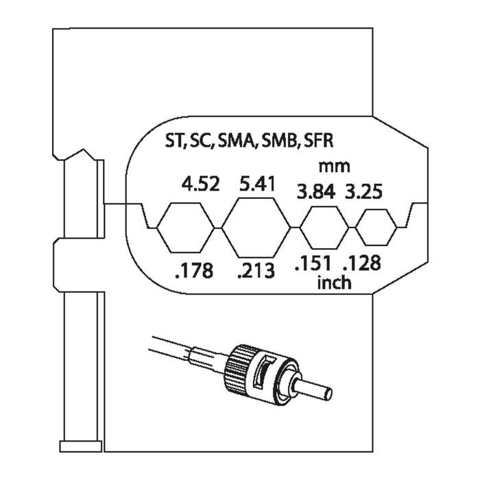 GEDORE Module insert for optical waveguides (1830678)